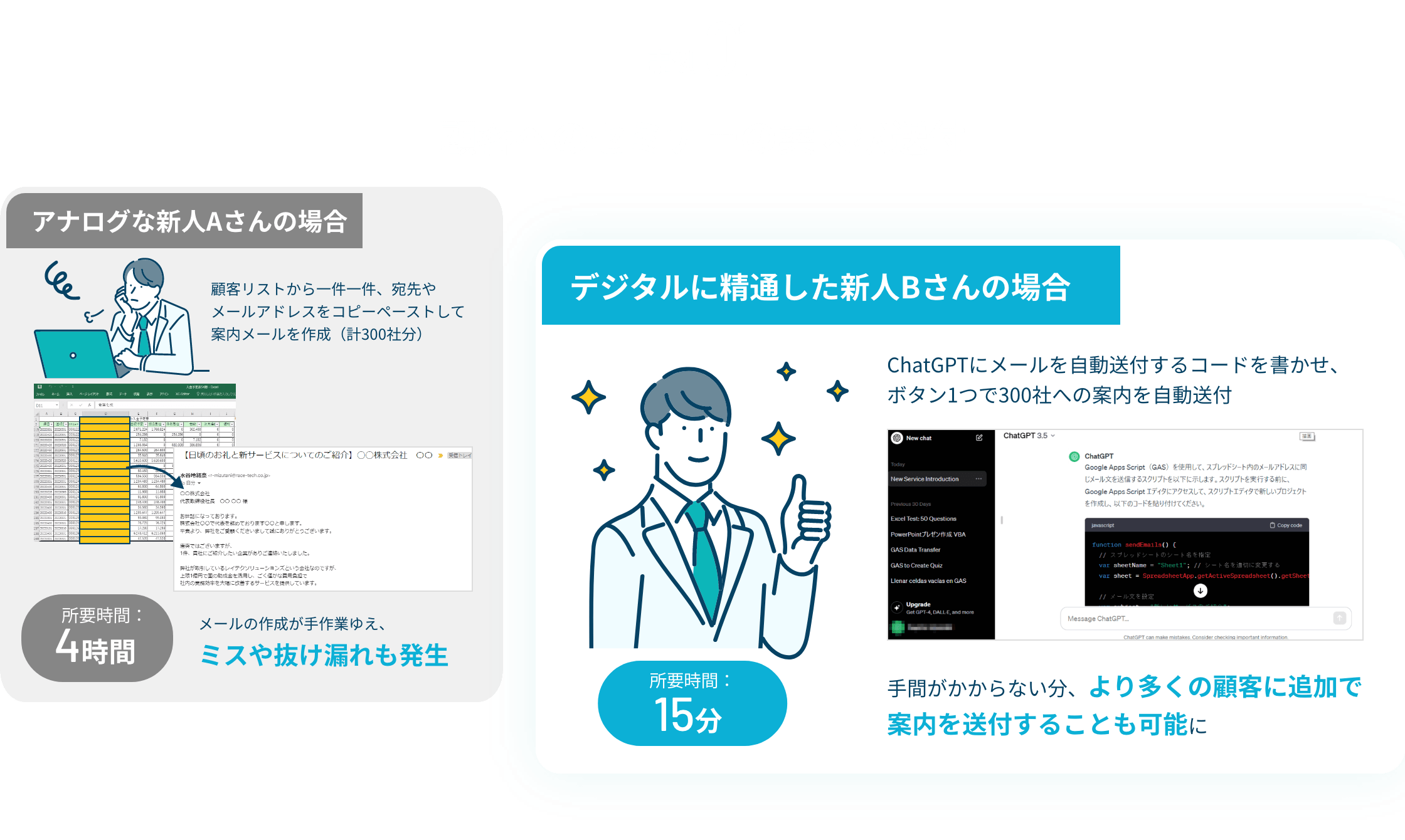 事例01 顧客へのセミナーの案内状送付